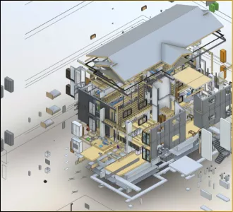 Direct Material Supply